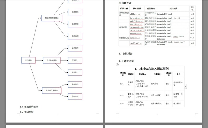 C语言 材料信息管理系统 500行代码+2300字文档说明+uml总览图 标价即卖价 具体内容如图 主页可接定制