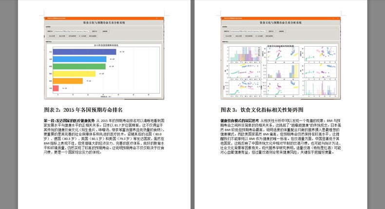 Python大数据可视化项目，包含BMI指数、预期寿命、饮食习惯等多国数据对比分析
